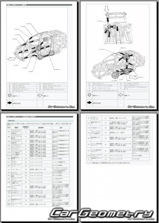 Размеры кузова Toyota Harrier (#SU6#) 2013-2020 (RH Japanese market) Body dimensions
