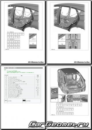 Размеры кузова Toyota Harrier (AXUH8# MXUA8#) 2020-2027 (RH Japanese market) Body dimensions