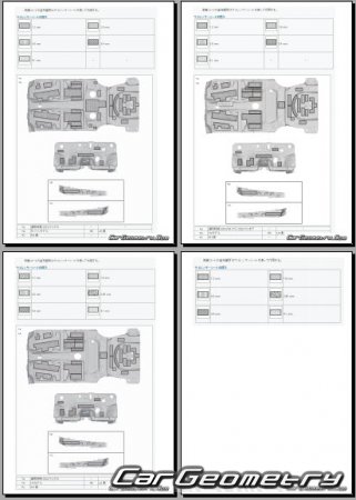 Размеры кузова Toyota Harrier (AXUH8# MXUA8#) 2020-2027 (RH Japanese market) Body dimensions