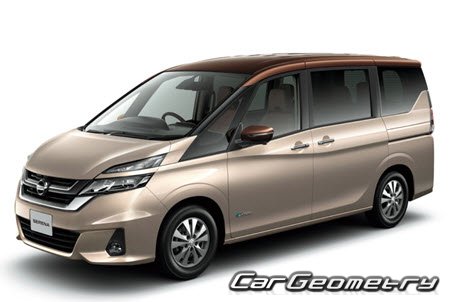 Кузовные размеры Nissan Serena (C27) 2016–2022, Размеры кузова Suzuki Landy 2016-2022