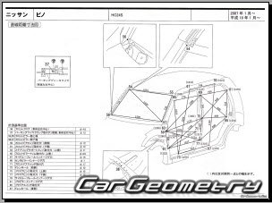   Nissan Pino (HC24S) 2007-2010 (RH Japanese market) Body dimensions