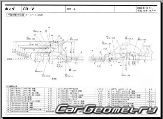   Honda CR-V (RE3 RE4) 2006-2010 (RH Japanese market) Body dimensions
