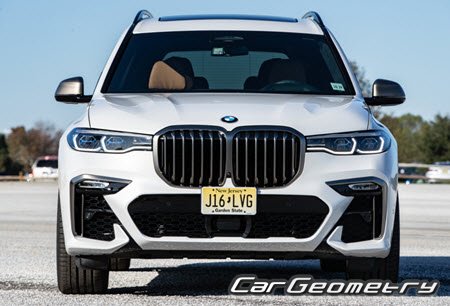 Кузовные размеры BMW X7 (G07) 2019-2026, Размеры кузова БМВ икс7 Г07