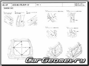Кузовные размеры Honda Elysion (RR) 2004-2012 (RH Japanese market) Body dimensions