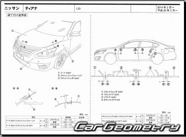 Размеры кузова Nissan Teana (L33) 2014–2020 (RH Japanese market) Body dimensions