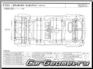Mitsubishi Town BOX и Nissan NV100 Clipper 2014-2020 (RH Japanese market) Body dimensions