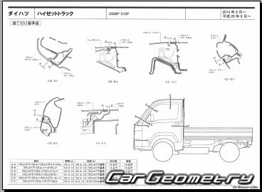 Кузовные размеры Daihatsu Hijet Truck (S500P S510P) 2014-2021 (RH Japanese market) Body dimensions