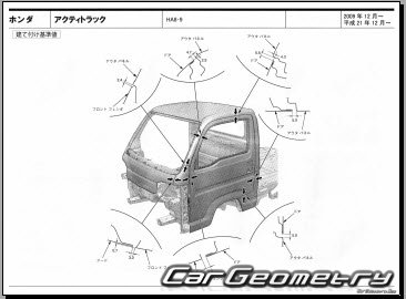 Размеры кузова Honda Acty truck (HA8) 2009-2021 (RH Japanese market) Body dimensions