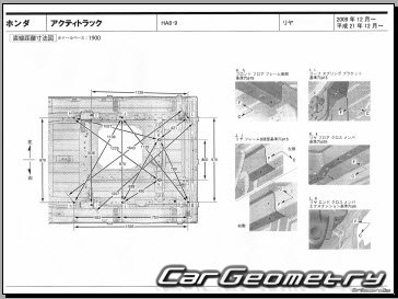 Размеры кузова Honda Acty truck (HA8) 2009-2021 (RH Japanese market) Body dimensions