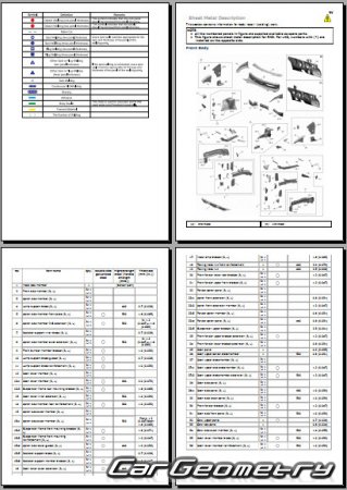Кузовные размеры Suzuki Baleno и Toyota Starlet с 2022 Body Repair Manual