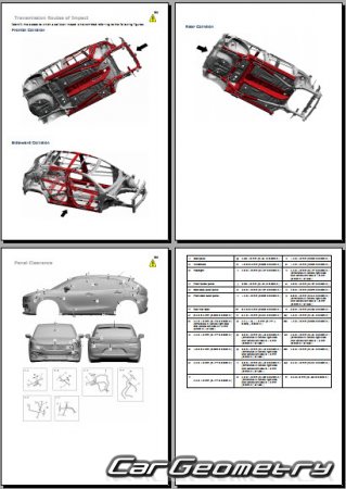 Кузовные размеры Suzuki Baleno и Toyota Starlet с 2022 Body Repair Manual