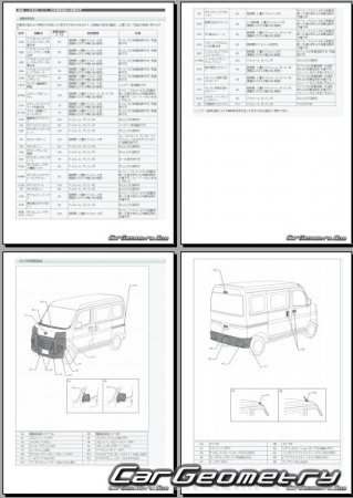 Daihatsu Atrai/Hijet, Subaru Sambar  Toyota Pixis Van  2022 (RH Japanese market) Body dimensions