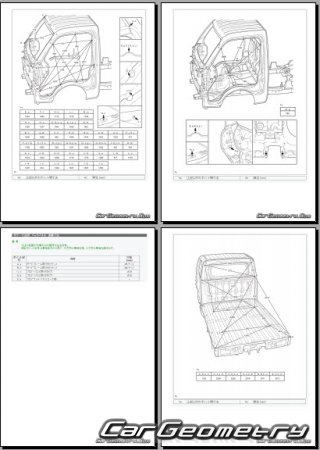 Daihatsu Hijet Truck, Subaru Sambar Truck и Toyota Pixis Truck с 2022 (RH Japanese market) Body dimensions