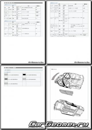 Размеры кузова Toyota Corolla Axio (E16#) 2015-2022 (RH Japanese market) Body dimensions