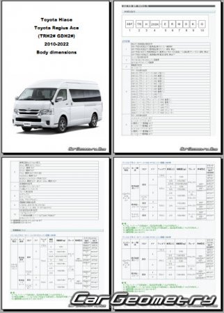 Кузовные размеры Toyota Hiace и Toyota Regius Ace 2010-2022 (RH Japanese market) Body dimensions