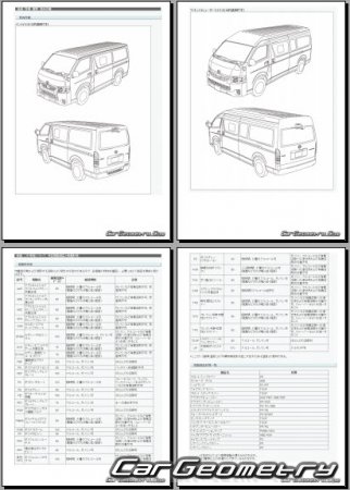 Кузовные размеры Toyota Hiace и Toyota Regius Ace 2010-2022 (RH Japanese market) Body dimensions