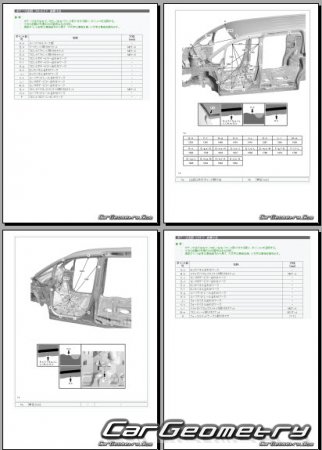 Размеры кузова Toyota Noah и Toyota Voxy 2014-2021 (RH Japanese market) Body dimensions