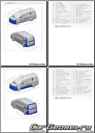 Размеры кузова Toyota Noah и Toyota Voxy 2014-2021 (RH Japanese market) Body dimensions