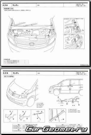 Nissan Serena и Suzuki Landy (C25) 2005–2010 (RH Japanese market) Body dimensions