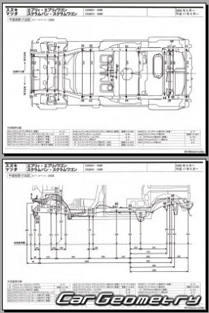 Suzuki Every (DA64) и Mazda Scrum (DG64) 2005-2014 (RH Japanese market) Body dimensions