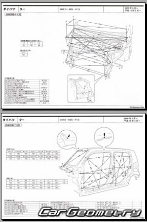 Daihatsu Coo (M401S 402S 411S) 2006–2012 (RH Japanese market) Body dimensions