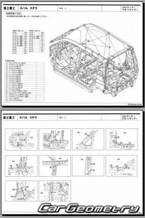 Размеры кузова Subaru Stella (RN1 RN2) 2006-2010 (RH Japanese market) Body dimensions