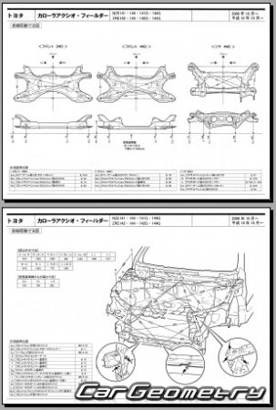 Размеры кузова  Toyota Corolla Fielder (E14#) 2006-2012 (RH Japanese market) Body dimensions