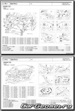 Размеры кузова Nissan Skyline (V37) 2013-2020 (RH Japanese market) Body dimensions