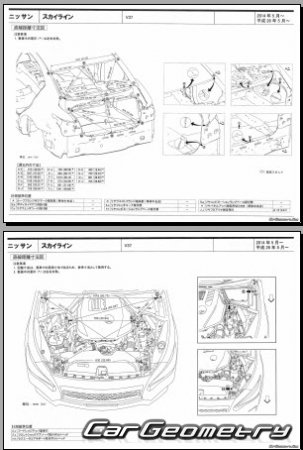 Размеры кузова Nissan Skyline (V37) 2013-2020 (RH Japanese market) Body dimensions