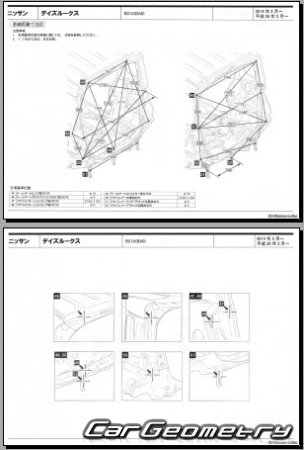   Nissan Dayz Roox (B21A) 2014-2020 (RH Japanese market) Body dimensions