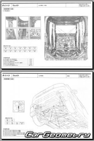 Кузовные размеры Daihatsu Wake (LA700S LA710S) 2015-2020 (RH Japanese market) Body dimensions