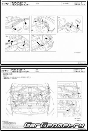   Nissan Fairlady (Z34 HZ34) 2009-2018 (RH Japanese market) Body dimensions