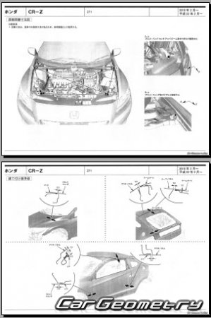 Кузовные размеры  Honda CR-Z (ZF1) 2010-2016 (RH Japanese market) Body dimensions