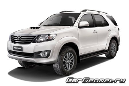   Toyota Hilux SW,   Toyota Fortuner 20112015