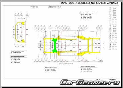 Кузовные размеры Toyota Probox и Toyota Succeed 2014-2017 (RH Japanese market) Body dimensions