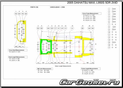   Daihatsu Max 2002-2006 (RH Japanese market) Body Repair Manual