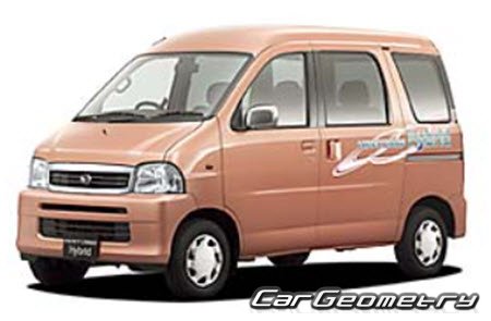 Кузовные размеры Daihatsu Hijet (S200 S210) 2000-2004, Размеры кузова Дайхатсу Хайджет 2000-2004