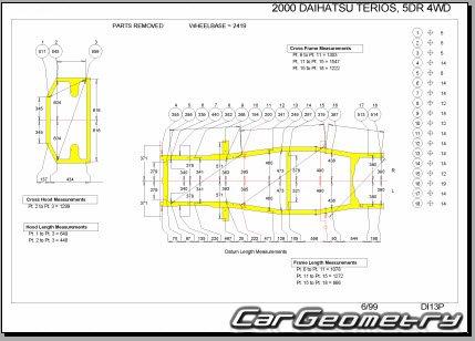 Размеры кузова Daihatsu Terios & Terios Kid (J100) 1997–2005 (RH Japanese market) Body Repair Manual