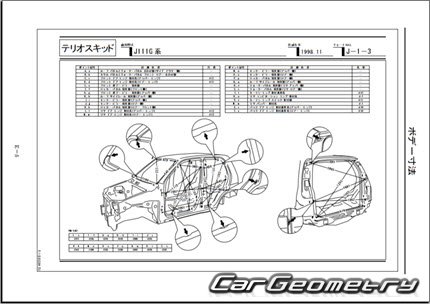 Размеры кузова Daihatsu Terios & Terios Kid (J100) 1997–2005 (RH Japanese market) Body Repair Manual