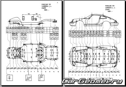 Кузовные размеры Porsche 911 Carrera (964) 1989-1994 Body dimensions
