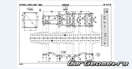 Nissan Patrol (Y60) 1989-1997 Body dimensions