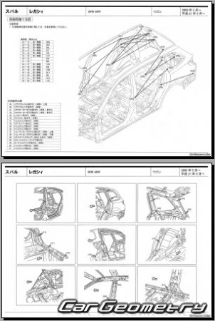 Subaru Legacy B4 и Legacy Touring Wagon 2009-2014 (RH Japanese market) Body dimensions