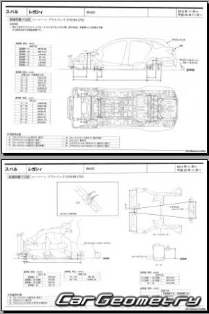 Subaru Legacy B4 и Legacy Touring Wagon 2015-2019 (RH Japanese market) Body dimensions