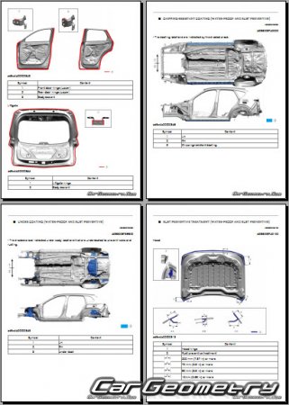 Размеры кузова Mazda CX-60 (KH) с 2022 Body Repair Manual