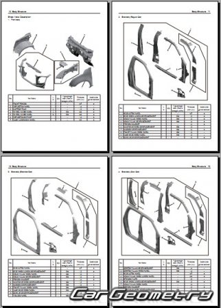 Кузовные размеры Mazda BT-50 (TF) 2019–2028 Body Repair Manual
