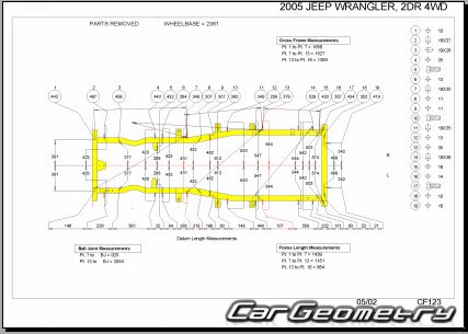   Jeep Wrangler (TJ) 2004-2006 Body dimensions