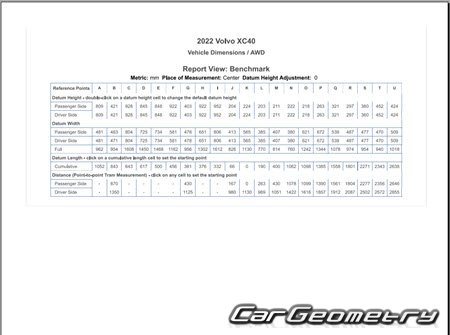 Volvo XC40 2017-2025 Body dimensions