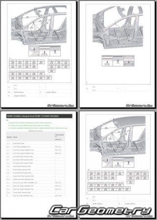 Размеры кузова Lexus RZ450e (XEBM15) 2023- Body Repair Manual