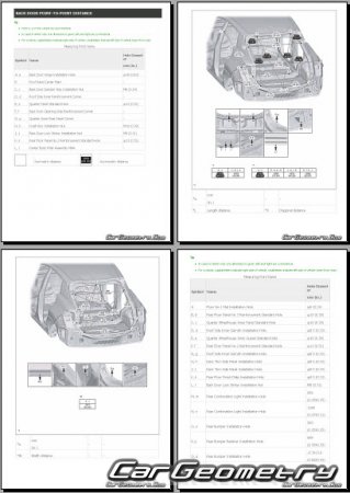 Размеры кузова Lexus RZ450e (XEBM15) 2023- Body Repair Manual