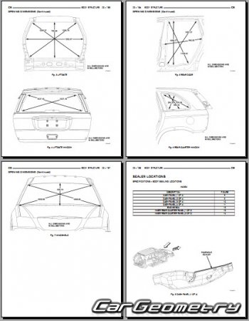 Геометрия кузова Крайслер Пацифика (CS) 2004–2008
